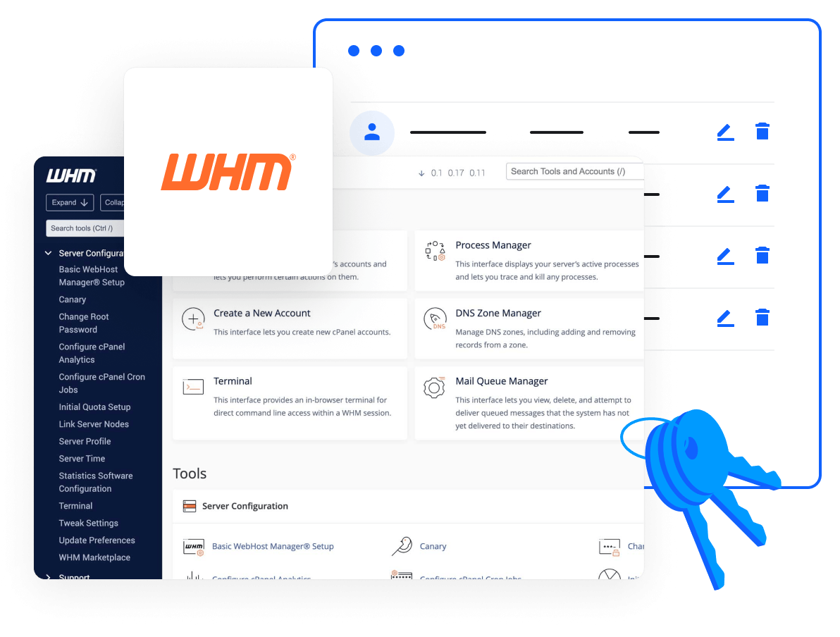 cPanel